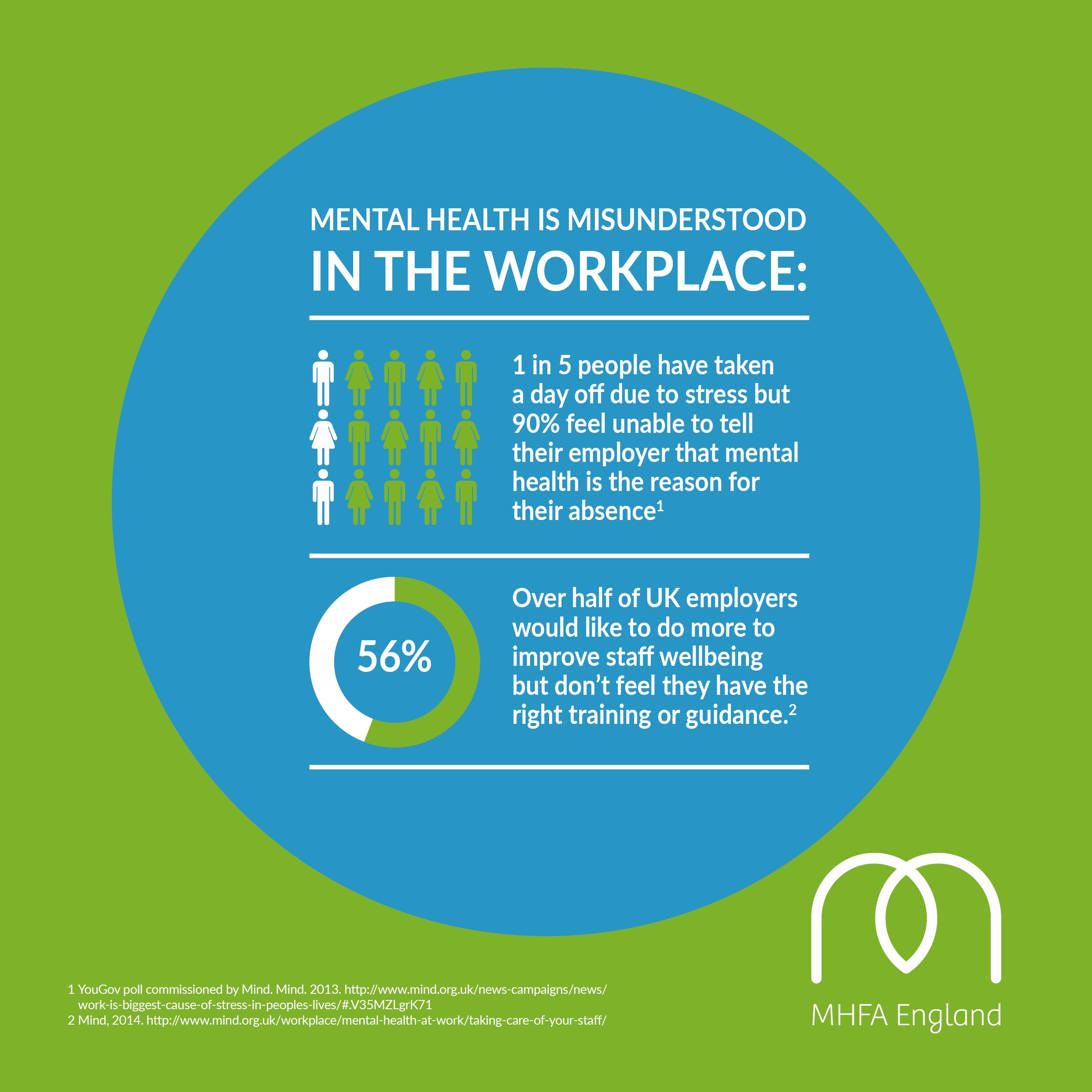 Centronic raises awareness of Mental Heath in the workplace